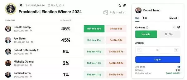 区块链的10大应用是什么？10大区块链消费者应用介绍
