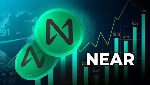 NEAR币技术分析图表