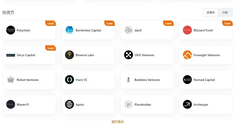 Movement是什么?深度解析拥有明星投资阵容的Movement