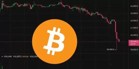 比特币跌破5.8万美元、以太坊失守2400美元！ARKB出现最大净流出