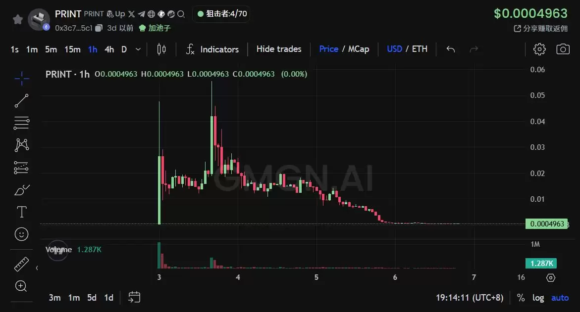币圈还有啥好项目吗?一文盘点虚拟币2025年9月第二周热门项目