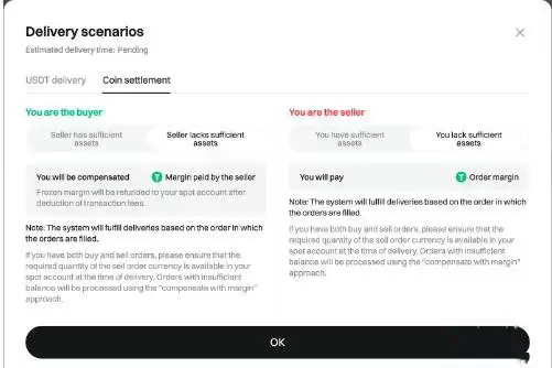 什么是Bitget盘前交易？如何使用Bitget盘前交易？