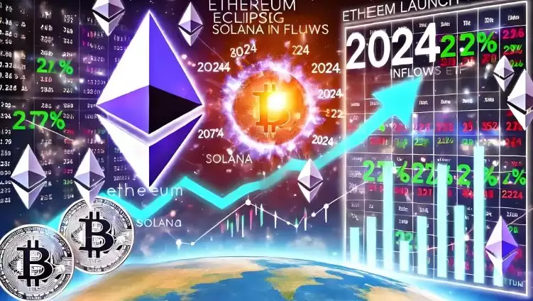 美大选后有哪些值得炒作的加密货币?