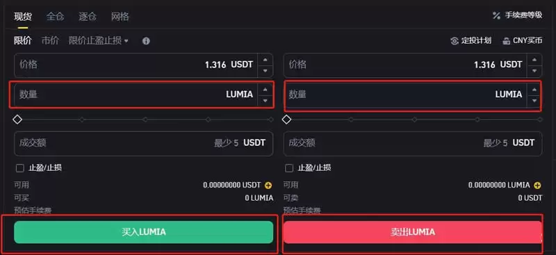 LUMIA币未来如何?2025-2030年Lumia(LUMIA)价格预测