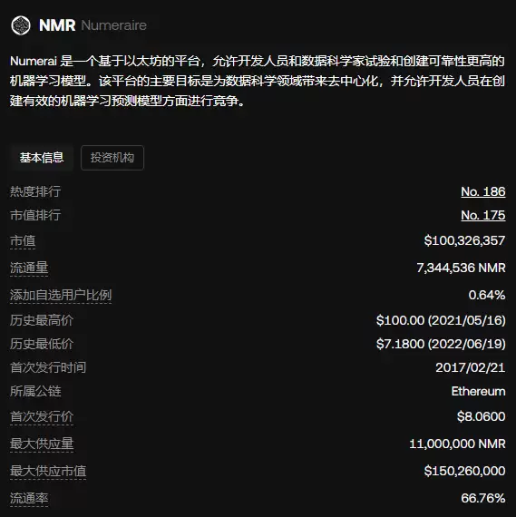 NMR币会成为万倍币吗？值得长期持有吗？还有投资价值吗？