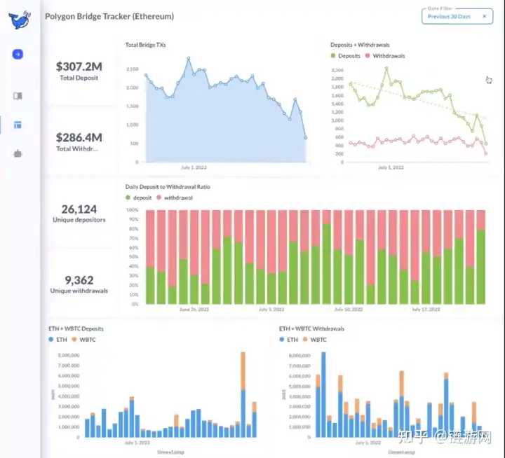加密工具有哪些？主流的加密工具盘点