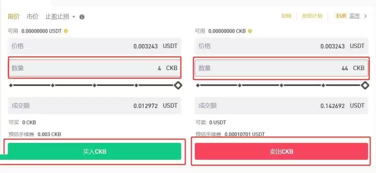 Nervos Network(CKB)币是什么?值得投资吗?CKB币未来价格预测
