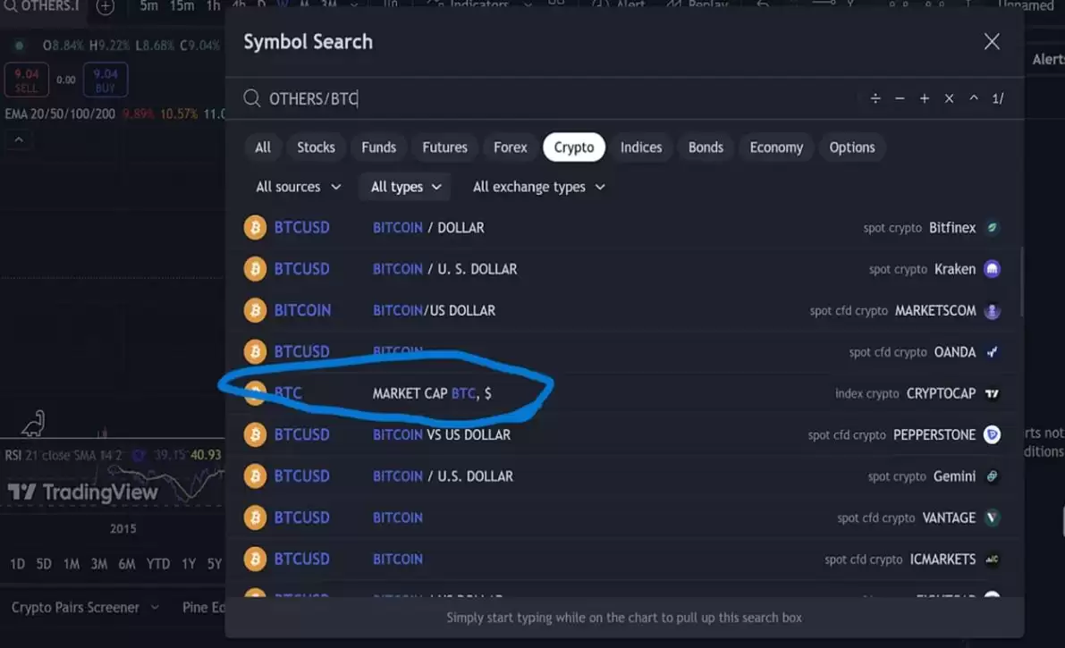 山寨季(Altseason)什么时候来?山寨季是什么意思?
