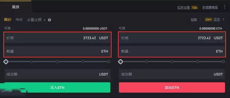 ETH的价值和未来前景如何?ETH价值和未来前景分析