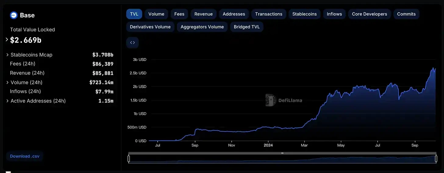 币圈十月会发生什么事情?币圈还有机会吗?