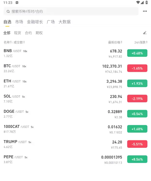 2025币圈十大交易所app排行榜（附OKX交易所买币卖币教程）