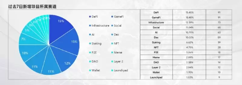 ACT上线10倍,Meme币崛起,盘点今年值得关注的MEME币
