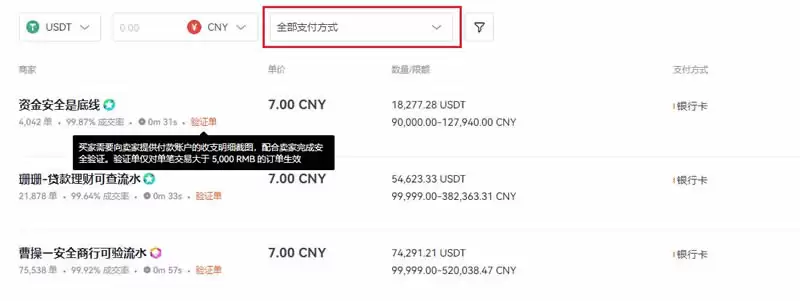 欧意C2C买币和快捷买币哪个好?(OKX C2C买币和快捷买币区别对比)