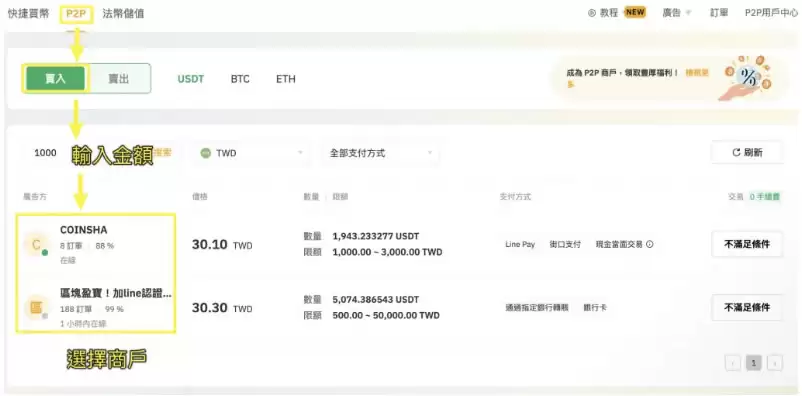 Bybit交易所入金、出金提现操作教程完整版