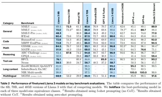 DeAI是什么?深度解析DeAI的机遇与挑战