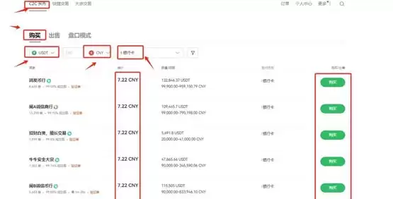 VELA币上线几家交易所？VELA币上线交易所盘点
