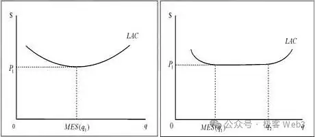 一文详解永续合约DEX的应用模式、生态概览和前景展望