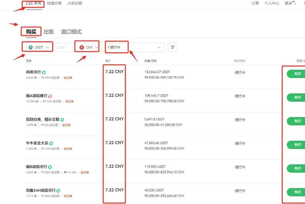 DOGS币怎么买?DOGS币上线交易所盘点