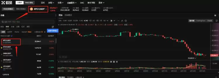 比特币链上交易手续费是多少?比特币链上交易手续费怎么算?