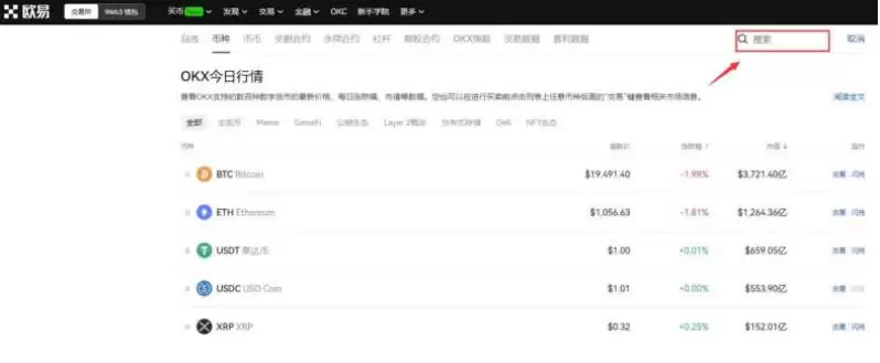 DORA币2025前景如何?DORA币预计涨到多少?