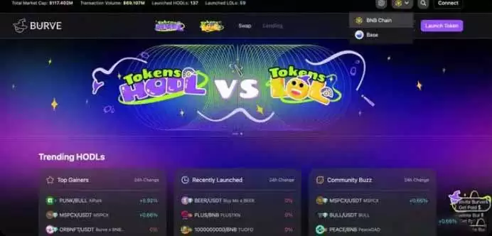 跨链发币哪家强？7大潜力发币平台全面解读