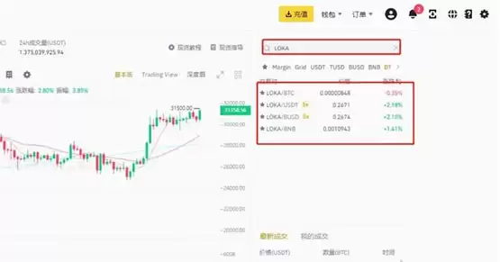 LOKA币能涨到100美元吗？该如何获得LOKA币？