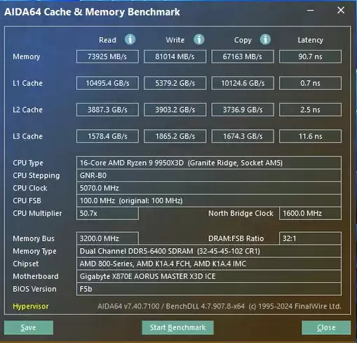 雷克沙推国内首款6400MT/s 128GB DDR5内存