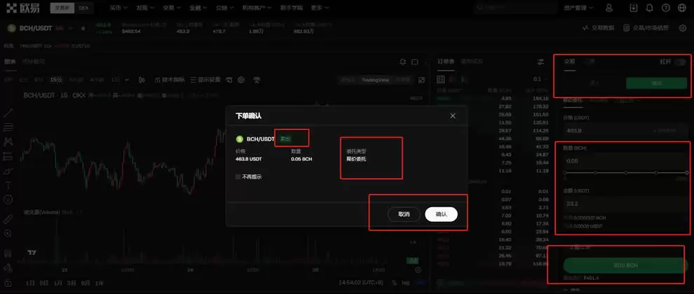 比特币现金(BCH)币未来如何?BCH币未来价格预测2025-2050年