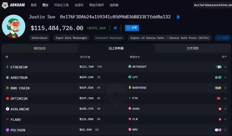 什么是加密巨鲸(Crypto whales)？巨鲸都有谁？观察巨鲸地址有什么用？