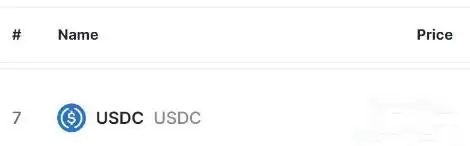 第二大稳定币USDC是什么?比USDT更安全吗?