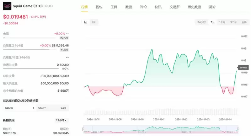 SQUID/鱿鱼币是什么币种,鱿鱼币怎么买?