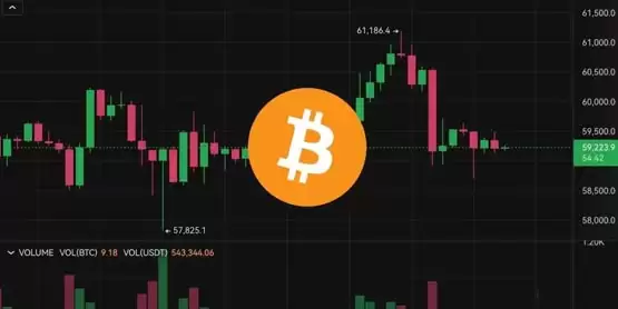 比特币冲高急挫5.9万、以太坊力守2500美元！今晚重点关注PCE