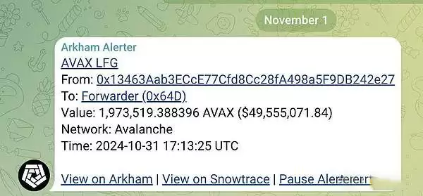 11月加密市场展望:以太坊、美国大选以及Alpha