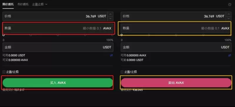 AVAX未来前景如何？还会继续上涨吗？