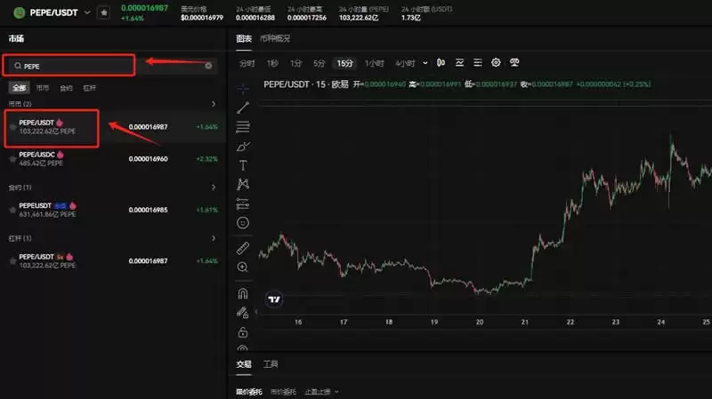 PEPE币价格预测:未来几周继续上涨至0.00007207美元