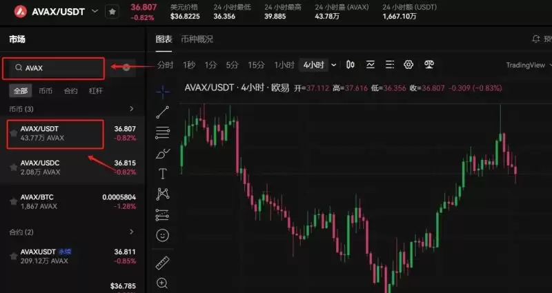 AVAX未来前景如何？还会继续上涨吗？