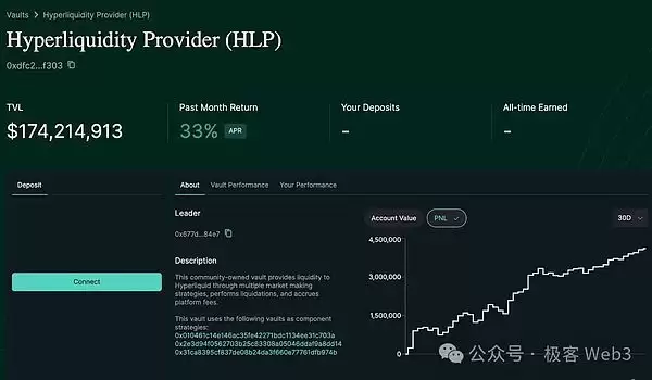 一文详解永续合约DEX的应用模式、生态概览和前景展望