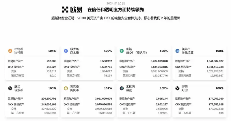 欧意链接是什么,欧意链接打不开怎么解决呢？