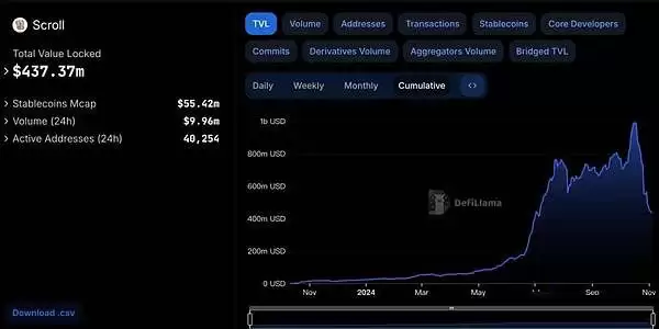 我们还需要币安吗?从政策围剿到用户 FUD真正的问题到底是什么?
