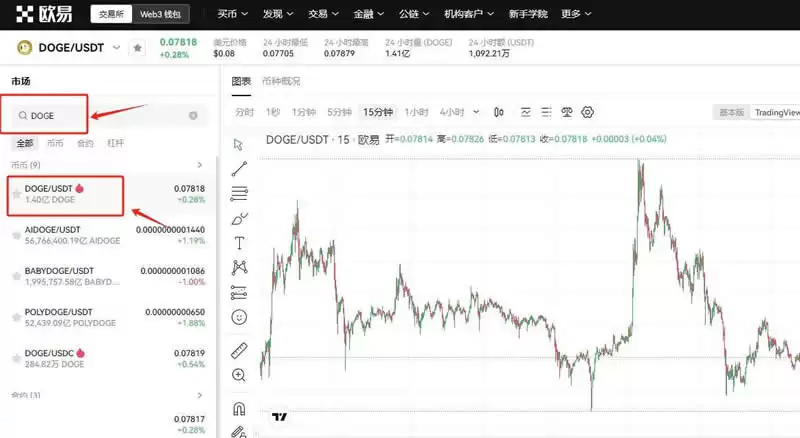 狗狗币ETF获批的可能性有多大？DOGE会成为首个获ETF的迷因币吗？