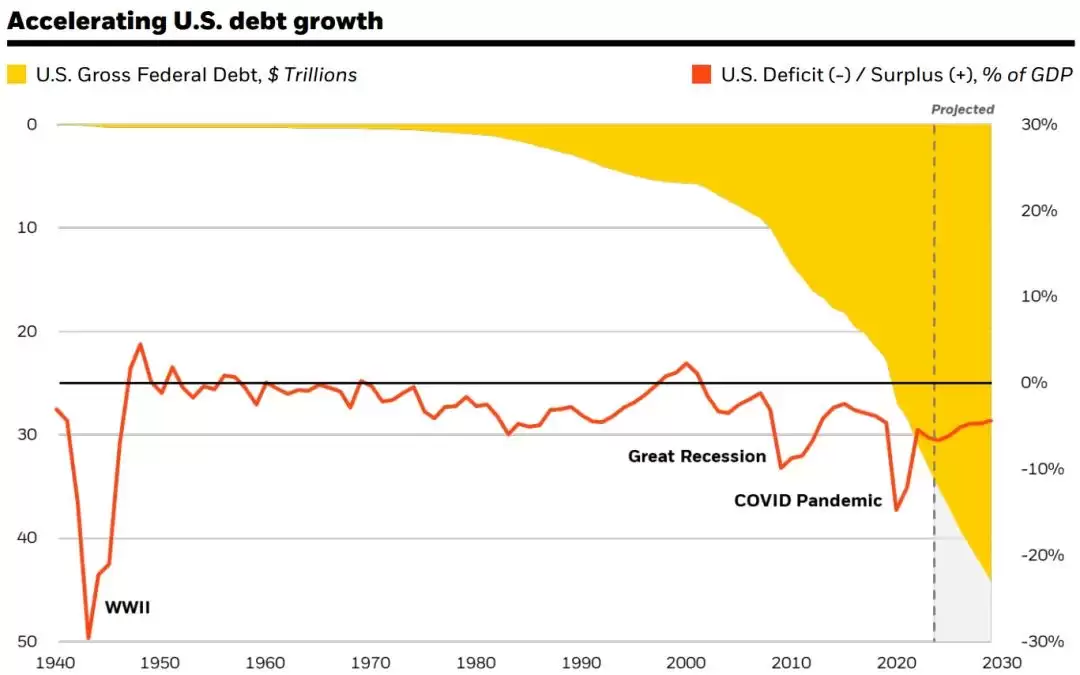 为什么比特币重要？比特币是风险资产还是避险资产？