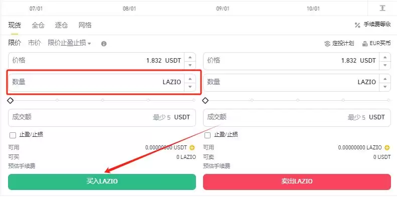 LAZIO币怎么买？在哪买？LAZIO币上线交易所盘点
