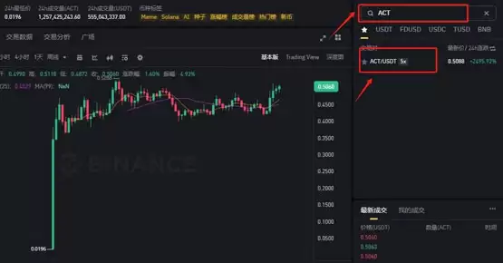 ACT币在哪个交易所交易？如何交易？