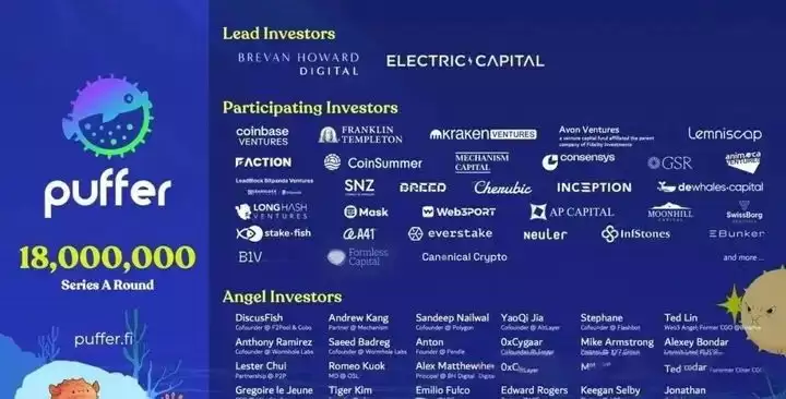 Puffer Finance(PUFFER)是什么币?全面解读PUFFER币
