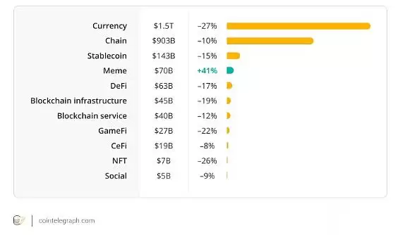 什么是Dogwifhat(WIF)?WIF币还值得投资吗?能涨到10美元吗?