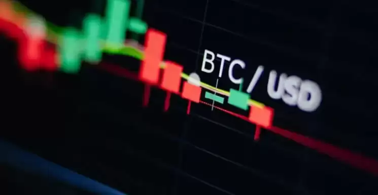 加密牛市赚钱终极指南:交易老手教你3大策略,怎么避免爆仓？