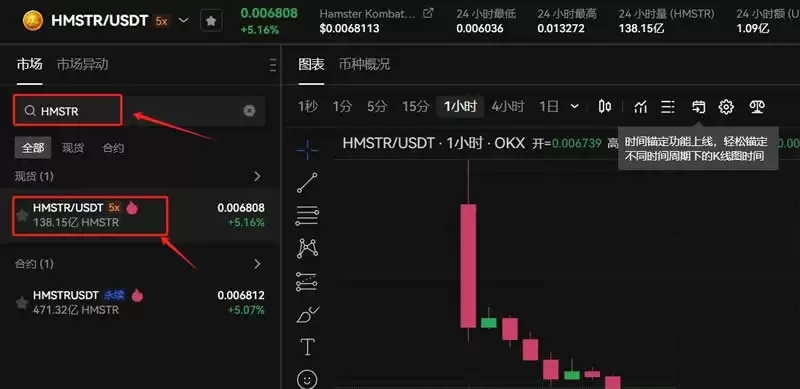 HMSTR币未来如何？2025年至2050年HMSTR币价格预测