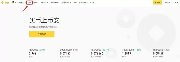 狗狗币价格走势分析:狗狗币价格调整?狗狗币将暴涨1美元?