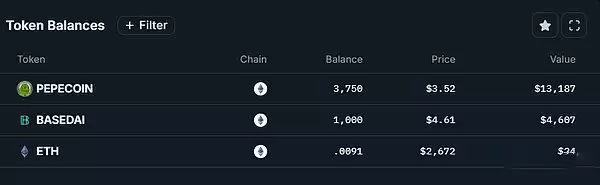 以大小写NEIRO为例 学习链上数据分析,找下一个百倍币