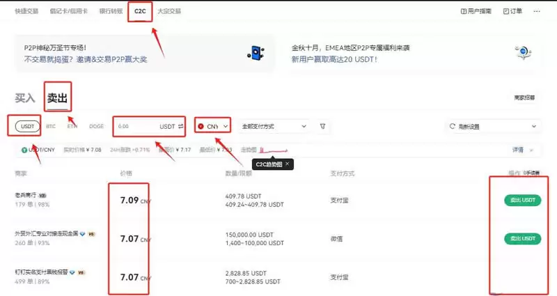 Gate.io的usdt如何提现人民币?usdt提现人民币的方法